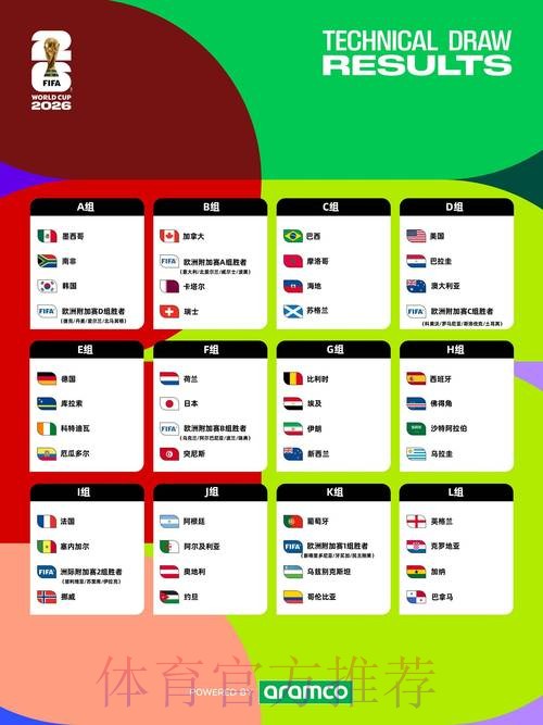 2026年世界杯线上娱乐平台精选指南 2026年世界杯线上娱乐平台精选指南