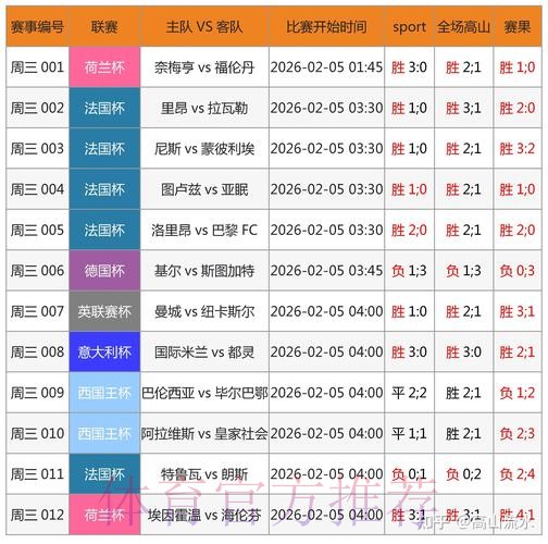 热门世界杯足球博彩平台入口一览 热门世界杯足球博彩平台入口一览