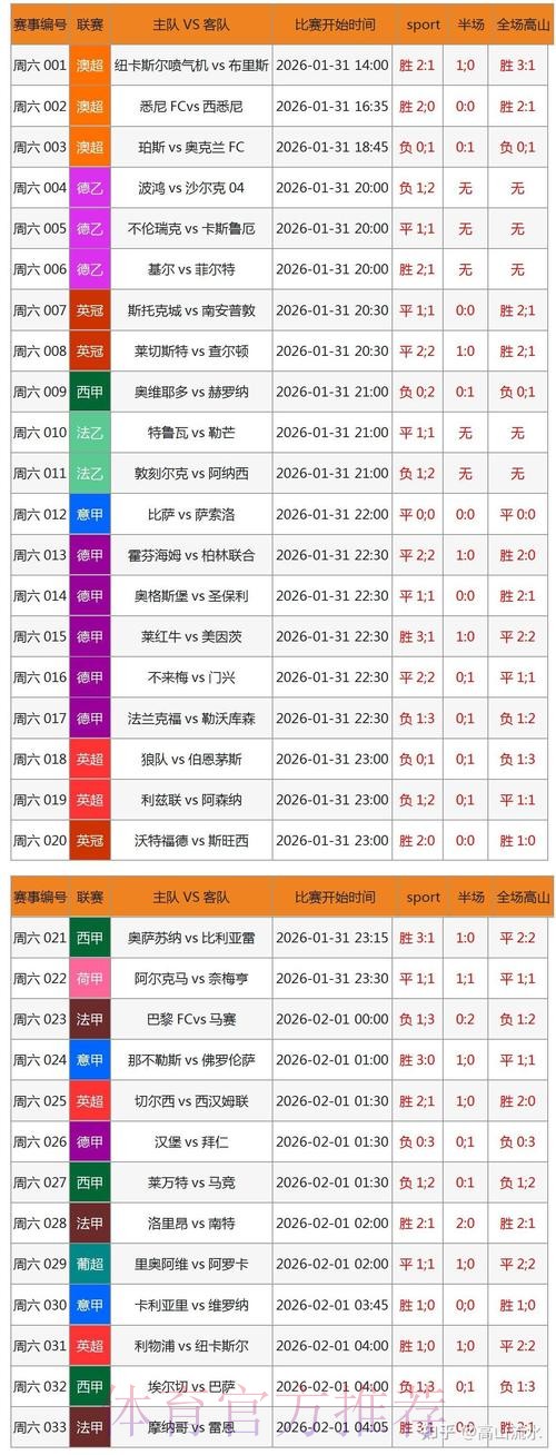 热门世界杯足球博彩平台入口一览 热门世界杯足球博彩平台入口一览
