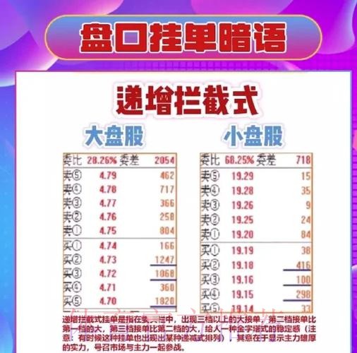 世界杯盘口技巧全攻略:助你成为投注赢家的必备指南 世界杯盘口技巧全攻略:助你成为投注赢家的必备指南